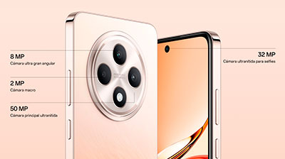 camara ia