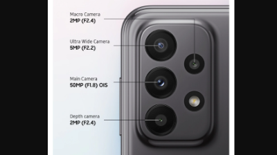 camera